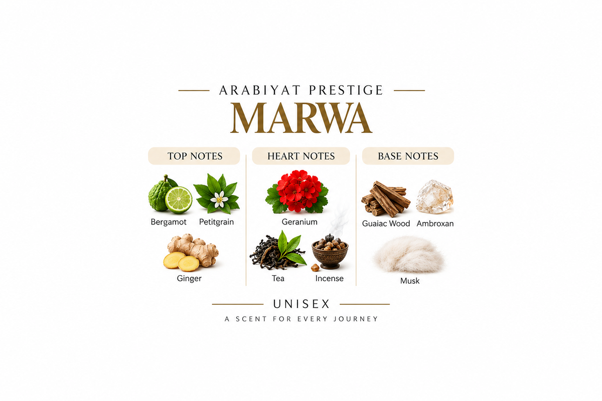 Arabiyat Prestige Marwa Eau de Parfum – Unisex